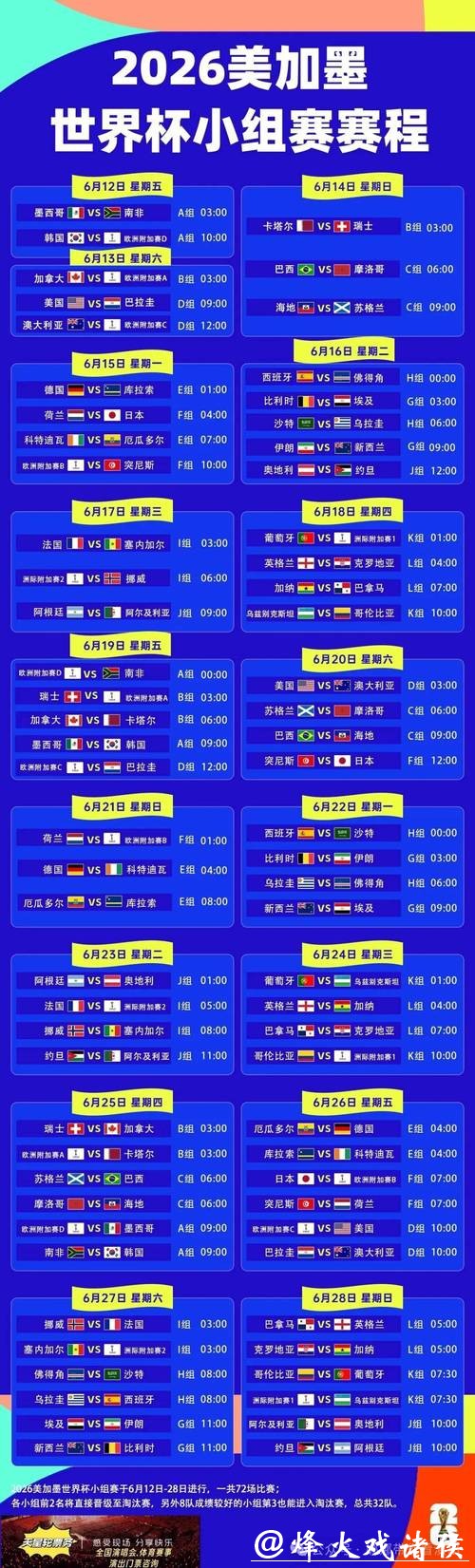 2026世界杯赛程表全解析与比赛时间安排 2026世界杯赛程表全解析与比赛时间安排