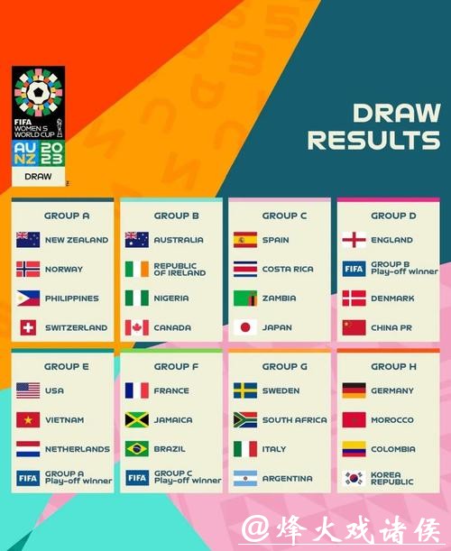 「2023世界杯冠军热门预测解析」