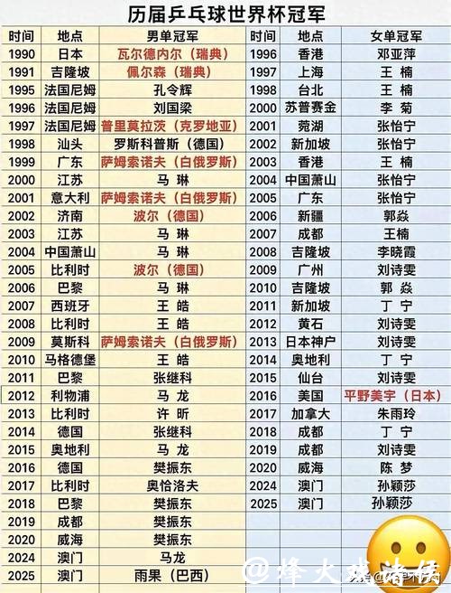 新浪彩票世界杯投注指南:畅享精彩赛事 新浪彩票世界杯投注指南:畅享精彩赛事