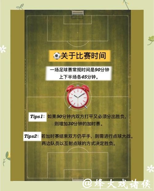 全面解析世界杯比赛预测方法与技巧